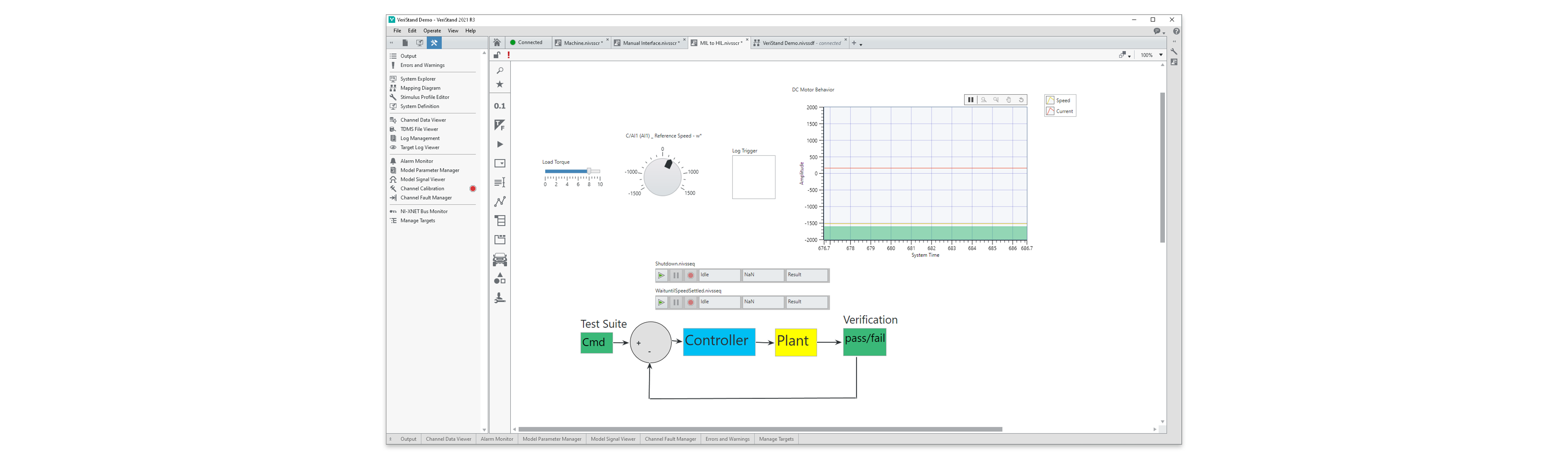 An NI LabVIEW block diagram showing a plant model simulation with various input parameters like sensor noise and static gain being processed through logic gates and case structures to produce a plant output.