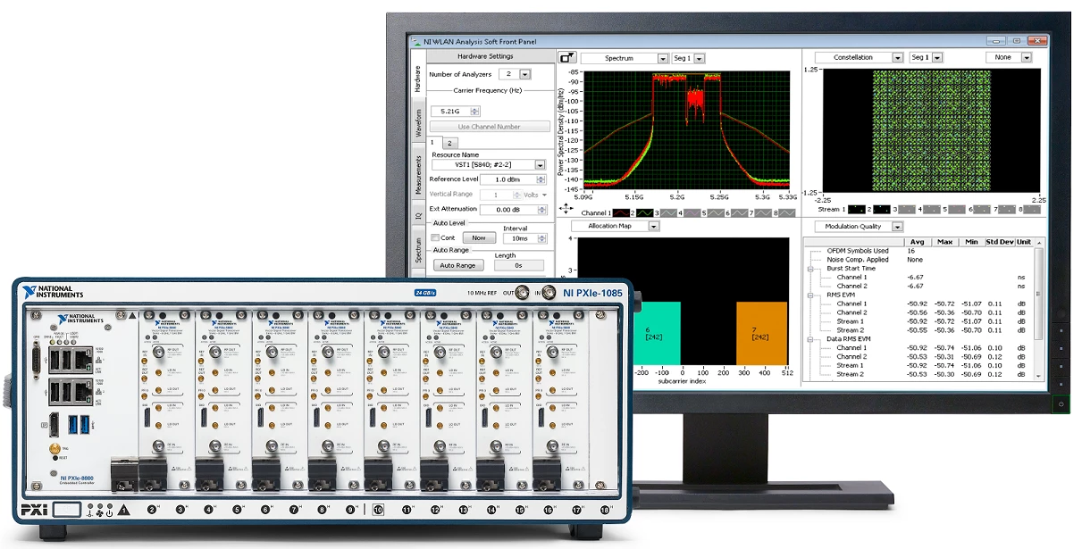 NI 802.11ax 8x8 MIMO Test System with WLAN Measurement Suite and VSTs