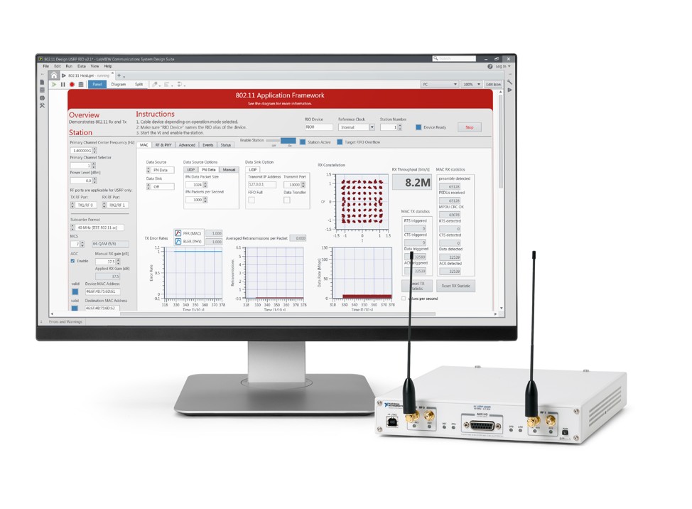 USRP interfaces with LabVIEW to provide an accessible SDR