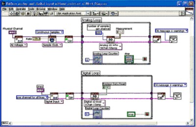 Archived: Measurement Multithreading In NI-DAQmx And Traditional NI-DAQ ...