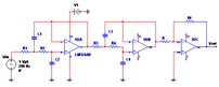 Butterworth low-pass filter