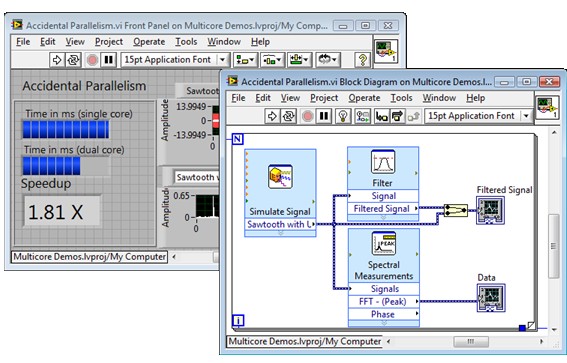 Demo - The Unintended Architect Mac OS