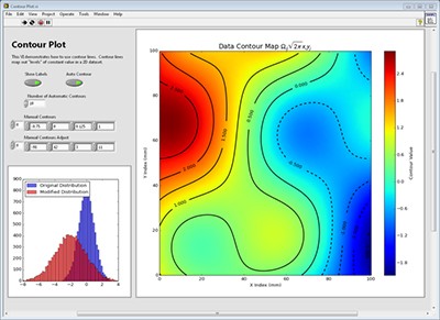 Advanced Plotting Toolkit Download - NI
