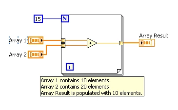 Diagram - Array 1, Array 2 and Array Result