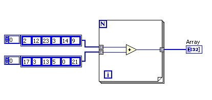 Diagram - Final Block Diagram