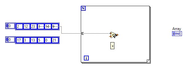 Diagram - Wire one of the array constants into the for loop and connect it to the x terminal of the add function.