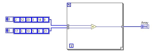 Diagram - Final Block Diagram