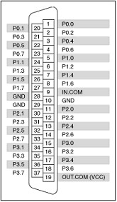 pinostar様　確認用 Industrial DIO Boards (Output) Signal Connections and Common