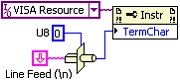 終止字元