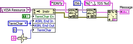 multiple termination characters