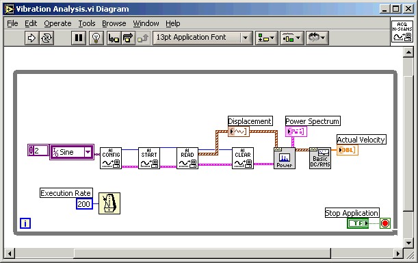 LabVIEW Virtual Instrument Block Diagram