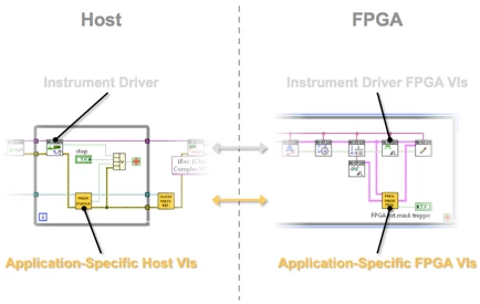 Dataq Instrument Driver Download For Windows