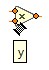 Diagram - Multiply function