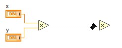 Diagram - Wiring the output terminal of the left multiply function to the x input of the right multiply function