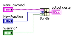 Diagram - Use the Bundle By Name or the Bundle function to modify an existing cluster.