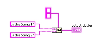 Diagram - Bundle By Name function is very useful when modifying existing clusters