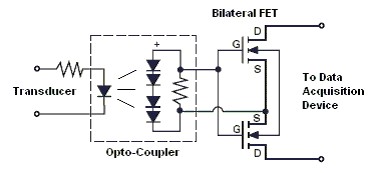 Choosing The Right Industrial Digital I/O Module For Your Digital ...