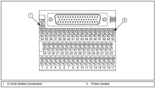 TBX-50 Terminal Reference.jpg