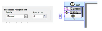 There are two methods to assigning processor affinity using the Timed Loop structure in LabVIEW Real-Time