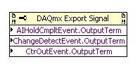 Getting Started With Daqmx Daqmx Events Ni