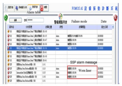 Failure encoding of the SSP wearable plate abrasion happens automatically