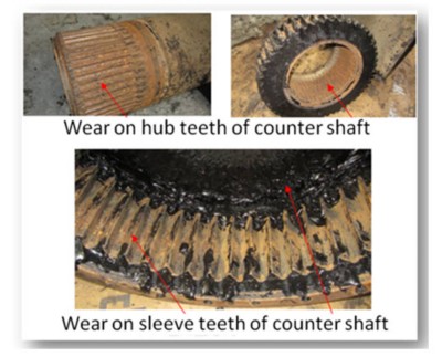 Abrasion of the spline coupling is shown