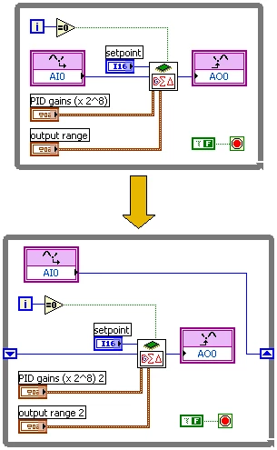 Optimizing your LabVIEW FPGA VIs: Parallel Execution and Optimizing your LabVIEW FPGA VIs: Parallel Execution and