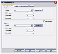 Analysis parameters for the DC Sweep Analysis