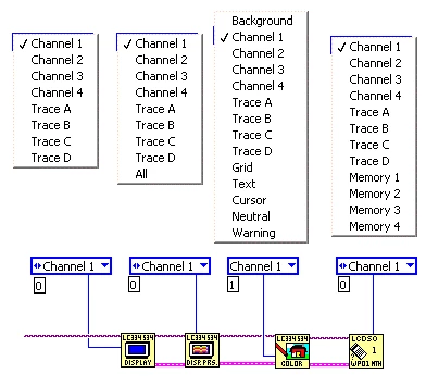 Diagram - Consistent Channel Wiring in Tek Scope