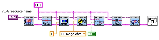 Diagram - Consistent Channel Wiring in Tek Scope