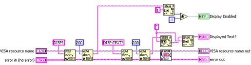 Diagram - Data Flow Within Driver VIs