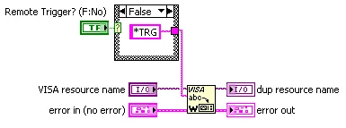 Diagram - Use Select for Two Choice Selections