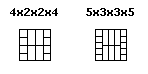 Diagram - Recommended Terminal Patterns