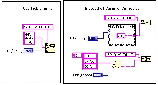 Diagram - Use Pick Line