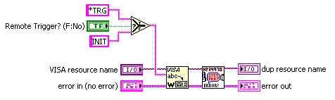 Diagram - Use Select for Two Choice Selections