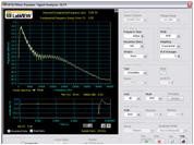 NI-ELVISmx Dynamic Signal Analyzer Panel