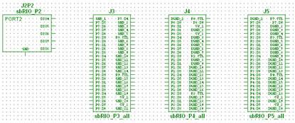 Unused Analog Ports