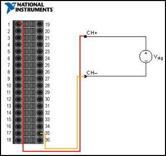 Voltage Measurements How To Guide Ni