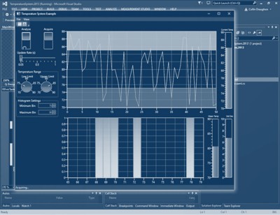 Integrierte Werkzeuge zur Datenerfassung und -analyse ermöglichen einen schnellen Erkenntnisgewinn aus Signalen.