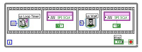 LabVIEW FPGA diagram generating a 10 us (100 kHz) clock signal