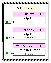 LabVIEW FPGA initialization of digital lines