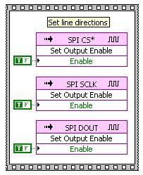 デジタルラインのLabVIEW FPGA初期化