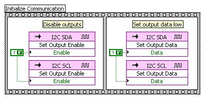 LabVIEW FPGAでデジタル通信インタフェースを開発 - NI