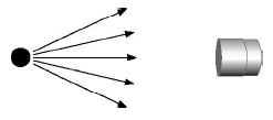 Diagram of a free-field microphone.