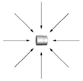 Diagrama de un micrófono de incidencia aleatoria.