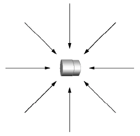 Diagramm eines Mikrofons für Diffusschalleinfall.