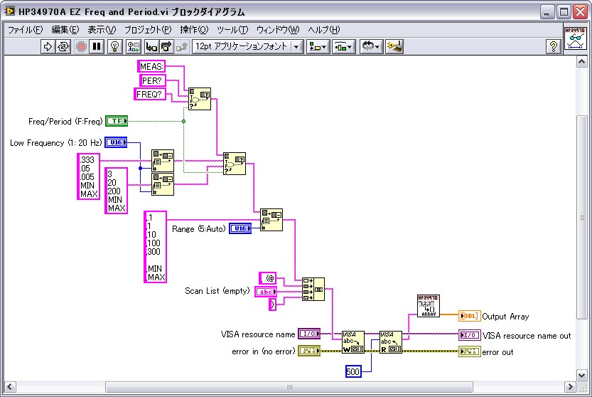 Labview Plug And Play , Télécharger LabVIEW Instrument Driver ...