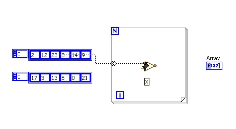 Diagram - Wire one of the array constants into the for loop and connect it to the x terminal of the add function.