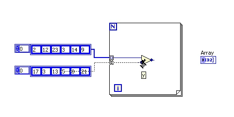 Diagram - Wire the other array constant into the for loop and connect it to the y terminal of the add function.