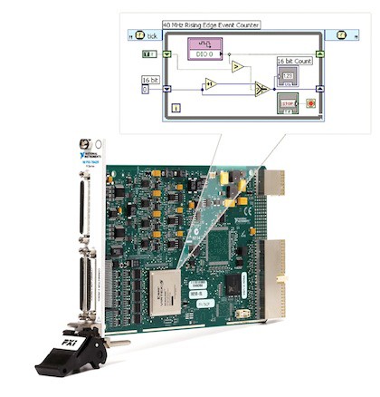 Mit dem NI LabVIEW FPGA Module können Sie vertrauten LabVIEW-Code verwenden, um Ihre PXI-Messgeräte anzupassen